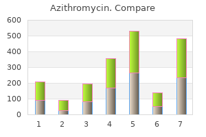 purchase azithromycin without a prescription