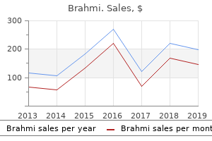 buy genuine brahmi online
