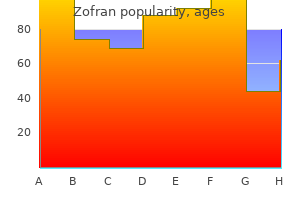 cheap zofran 8 mg amex