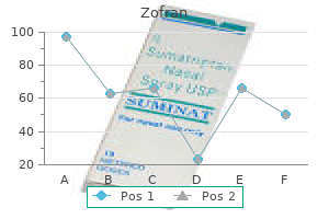 discount zofran 8mg on-line