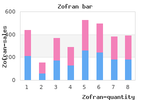 cheap zofran 8mg with visa