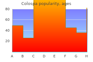 purchase colospa without a prescription