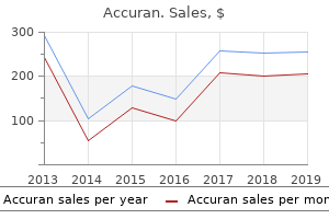 order 5 mg accuran free shipping