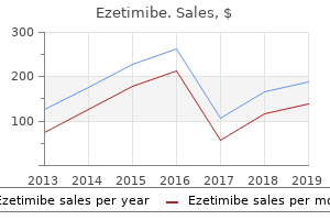 purchase line ezetimibe