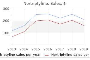 purchase discount nortriptyline line