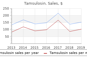 order cheapest tamsulosin