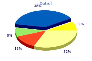 buy generic detrol 4mg online