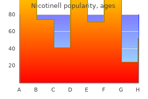 generic nicotinell 17.5 mg without prescription