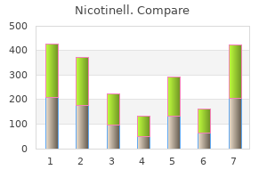 cheap nicotinell online master card