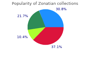 order 40 mg zonatian mastercard