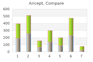 generic 10 mg aricept overnight delivery