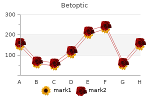 buy betoptic from india