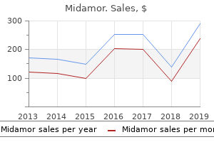 purchase cheap midamor