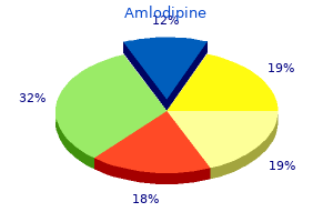 purchase amlodipine 10 mg overnight delivery
