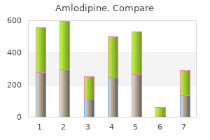 order cheap amlodipine line