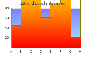 zitrolid 500 mg line