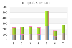 cheap trileptal 600 mg