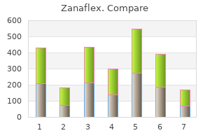 generic zanaflex 2 mg with mastercard